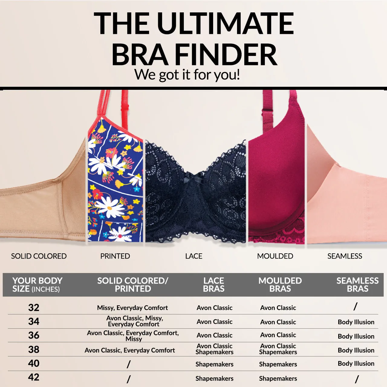 Avon Fashion Classic Sola Underwire Full Cup Lace Bra