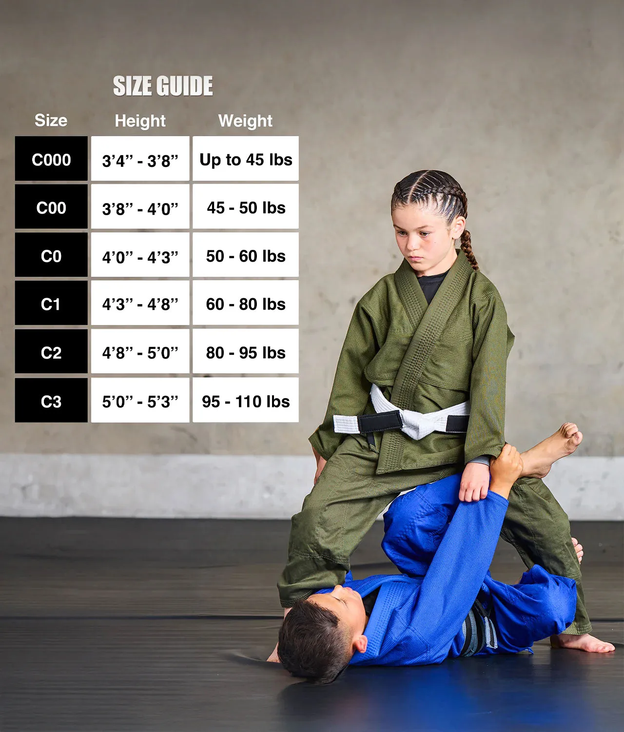 Essential Blue Brazilian Jiu Jitsu Kids BJJ Gi